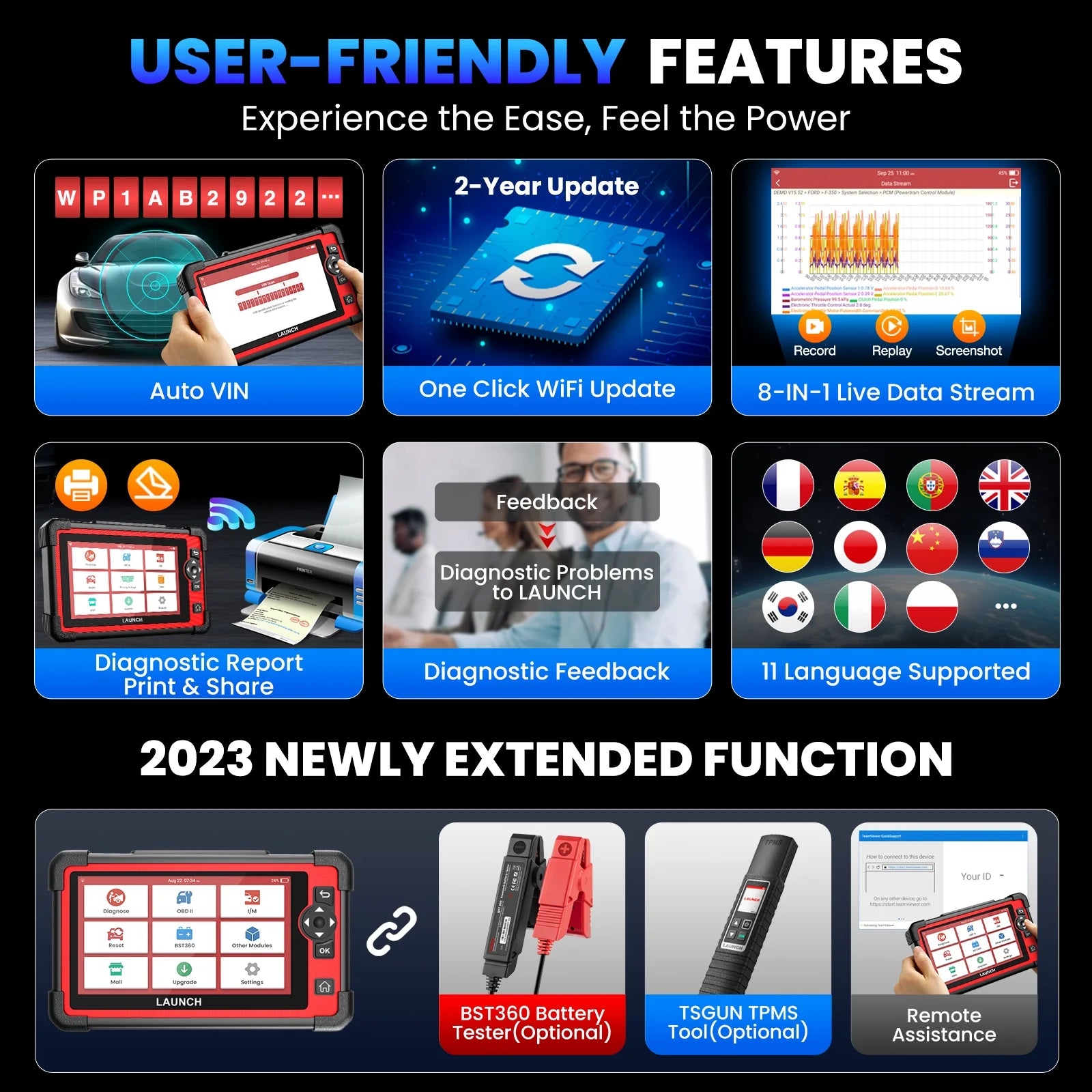 2026 New LAUNCH X431 CRP919E Cars Diagnostic Scan Tool All System Bidirectional Diagnostic OBD2 Scanner with 31+ Services Functions, ECU Coding, Supports CANFD/DOIP, 2 Years Free Update - Image 6