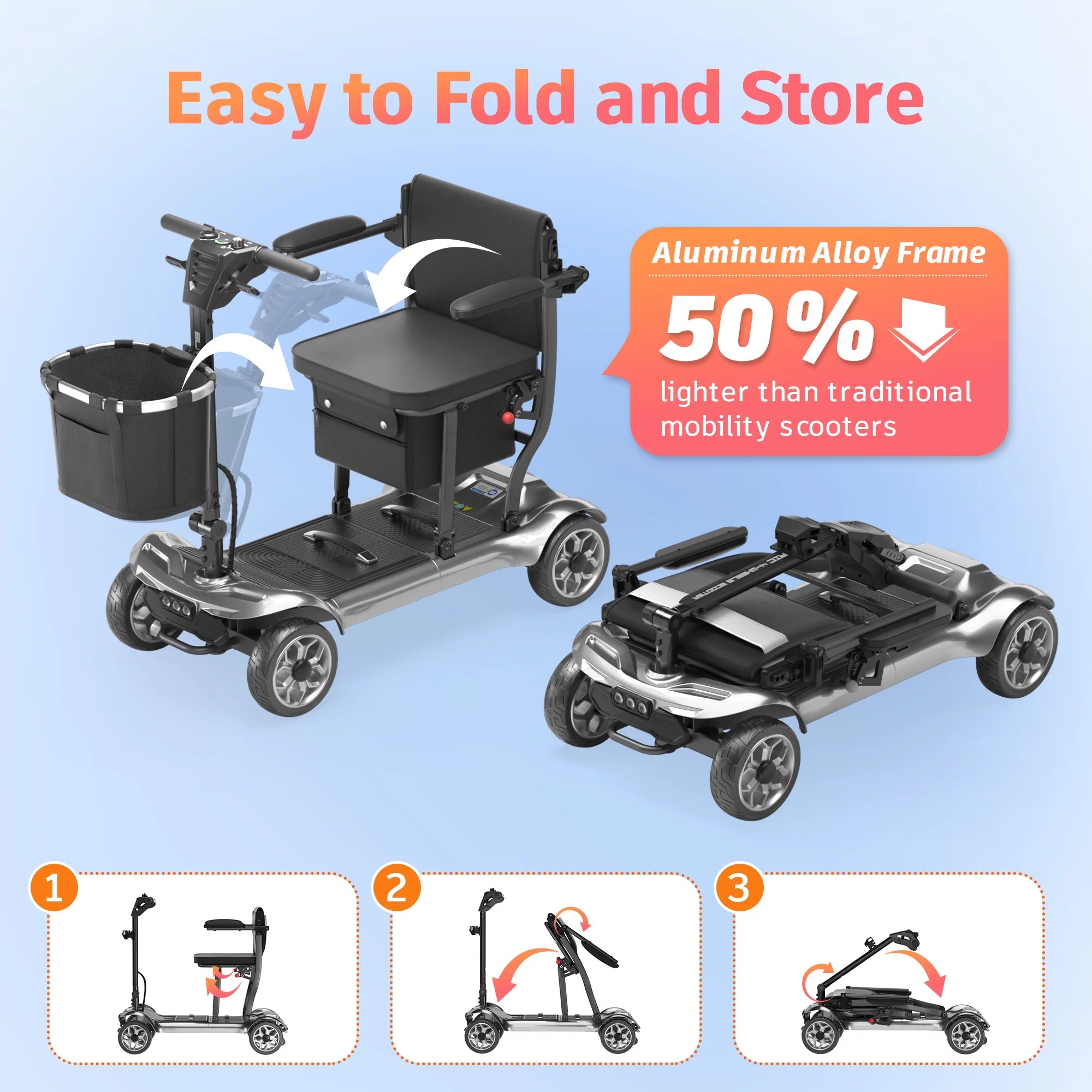 2026 New EAGLOG Light Weight 4 Wheels Mobility Scooter for Seniors, Electric Folding Wheelchair Device for Travel, Black - Image 17