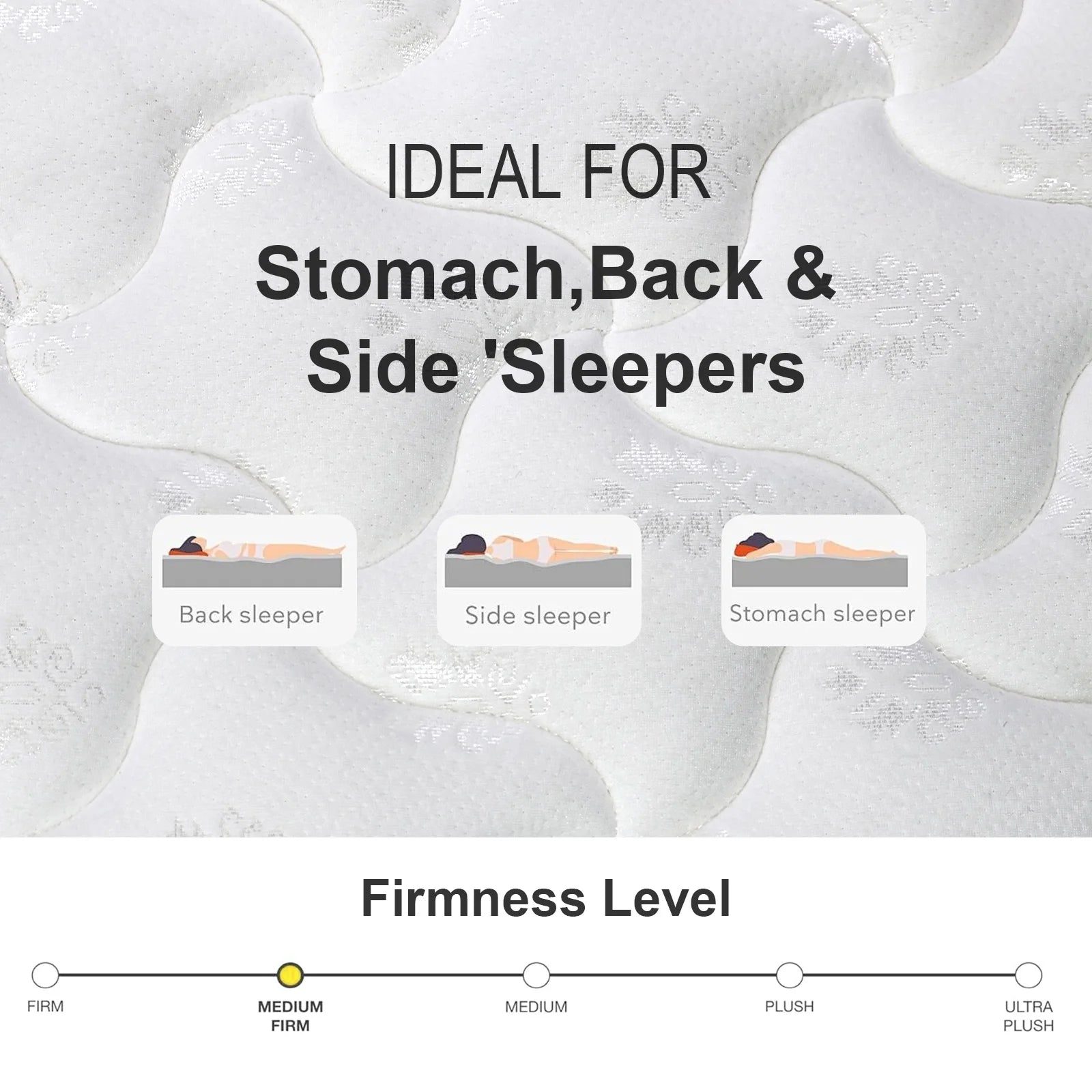 2026 New Full Mattress, 10 Inch Mattress Full Size, Individual Pocket Spring and Foam Mattress in a Box - Image 8