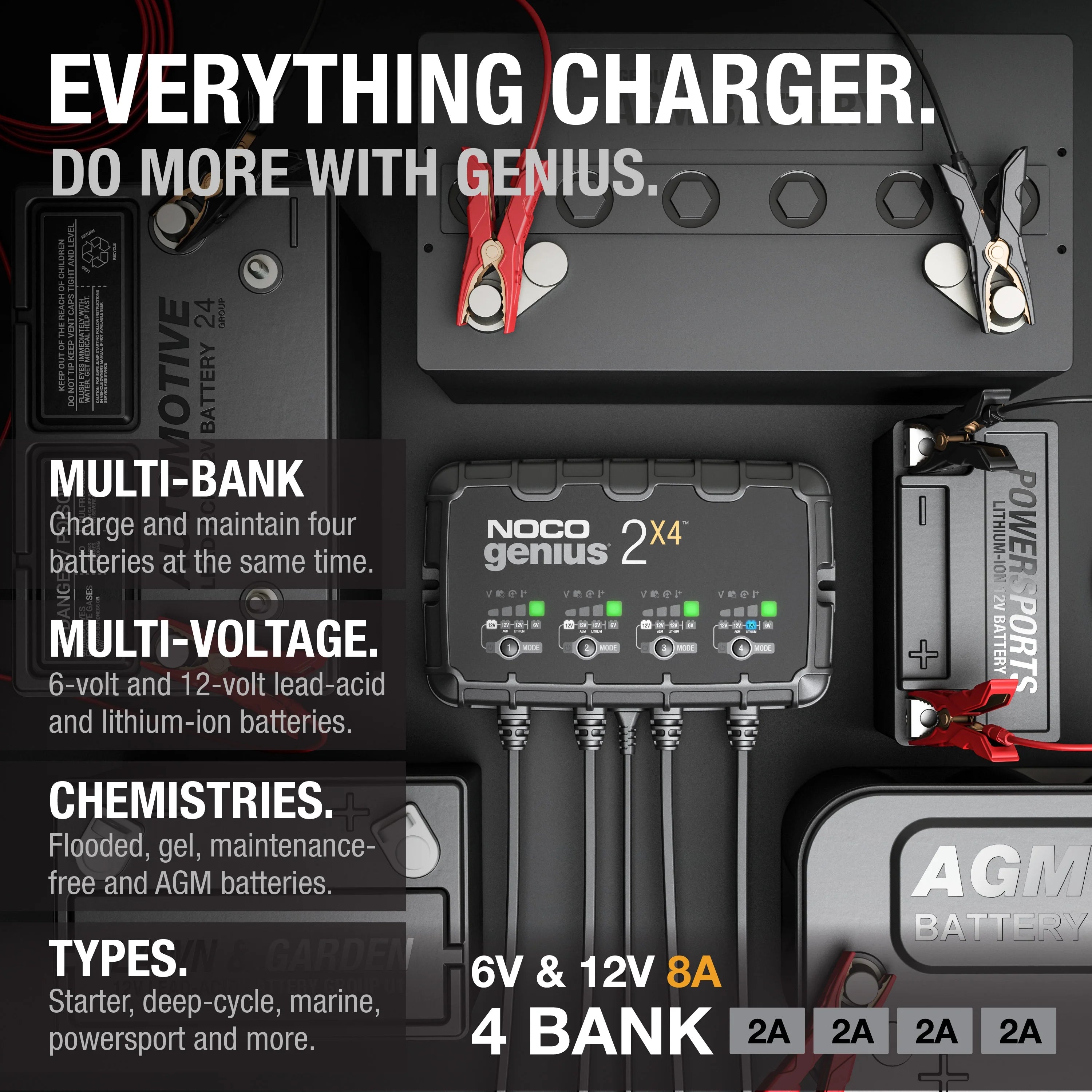2026 New NOCO GENIUS2X4: 4-Bank 8A (2A/Bank) 6V/12V Smart Battery Charger, Maintainer and Desulfator - Image 5